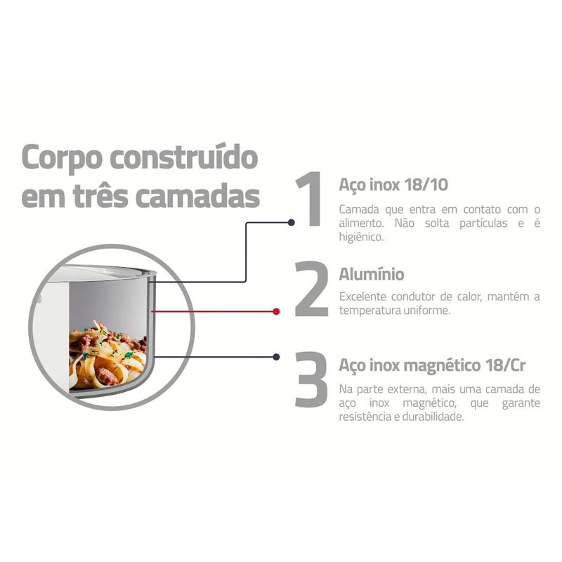 Frigideira-Grano-em-Inox-Corpo-Triplo-20cm-12L---Tramontina-2